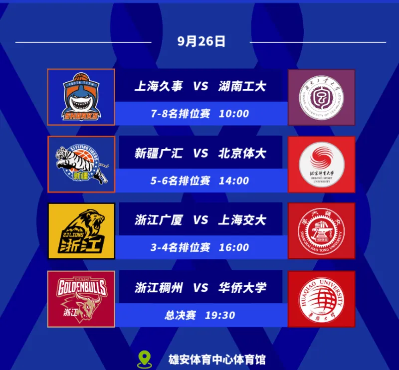 浙江男篮发布U21与CUBAL对抗赛决赛预告：今晚对阵华侨大学